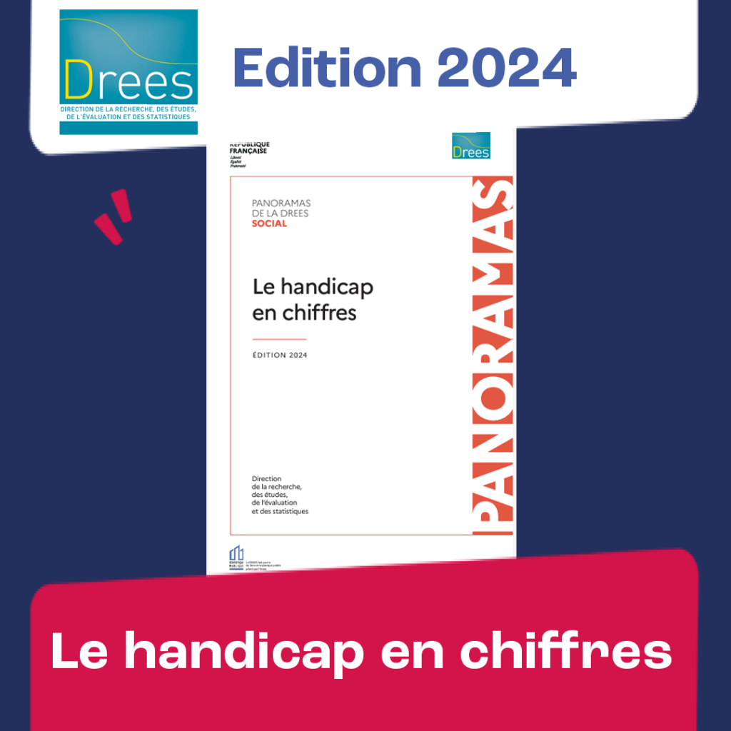 Couverture de l'étude 2024 de la Drees : handicap en chiffre