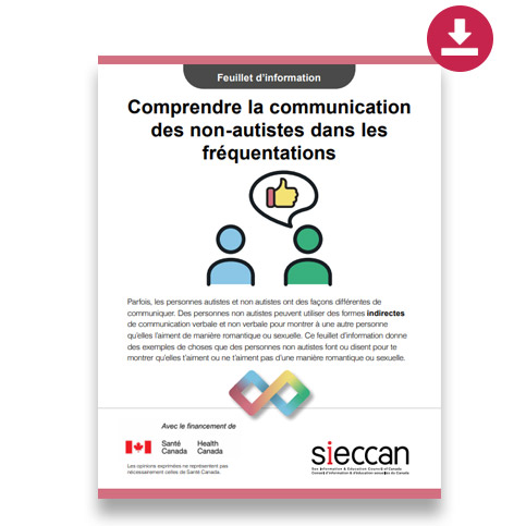Couverture du feuillet « Comprendre la communication des non-autistes dans les fréquentations », consacré aux signes d’intérêt amoureux et sexuel et à la communication entre personnes autistes et non autistes.